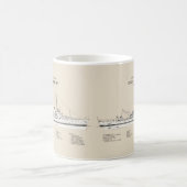USCG Roger B. Taney Whec-37 - SBD Kaffeetasse (Mittel)