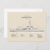 USCG Roger B. Taney Whec-37 - SBD Postkarte (Vorne/Hinten)