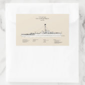 USCG USS Albuquerque PF-7 - SBD Rechteckiger Aufkleber (Tasche)