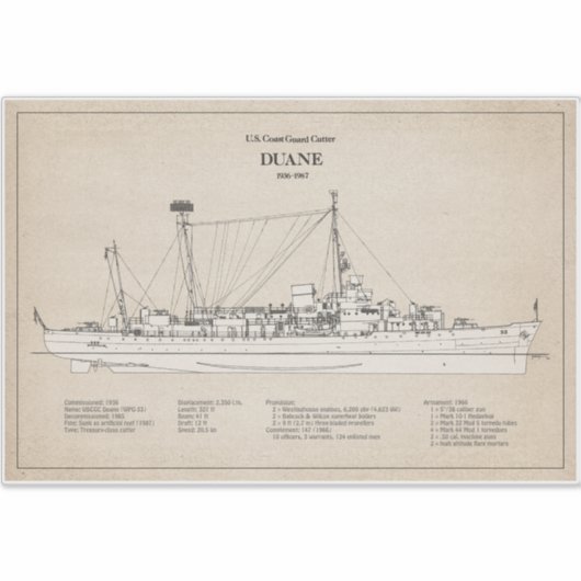 USCGC Duane wpg-33 - SBD Aufkleber (Vorderseite)
