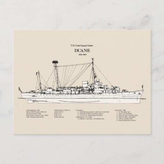 USCGC Duane wpg-33 - SBD Postkarte (Vorderseite)