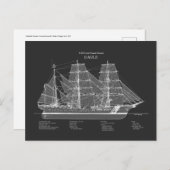 USCGC Eagle wix-327 - PD Postkarte (Vorne/Hinten)