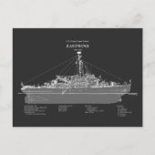USCGC Eastwind Waggb-279 - PD Postkarte (Vorderseite)