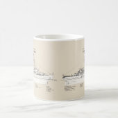 USCGC Eastwind Waggb-279 - SBD Kaffeetasse (Mittel)