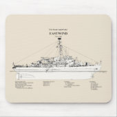 USCGC Eastwind Waggb-279 - SBD Mousepad (Vorne)