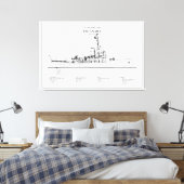 USCGC Escanaba wpc-77 - BD Leinwanddruck (Insitu (Schlafzimmer))