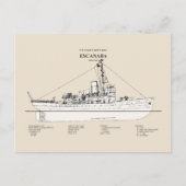 USCGC Escanaba wpc-77 - SBD Postkarte (Vorderseite)