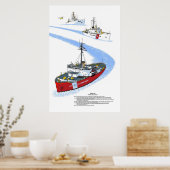 USCGC Mackinaw WAGB-83 History Poster (Küche)