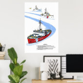 USCGC Mackinaw WAGB-83 History Poster (Heimbüro)
