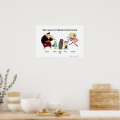 Useless Superheroes Poster (Küche)