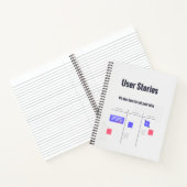 User Stories Notebook für Mitglieder des Agile Scr Notizblock (Innenseite)