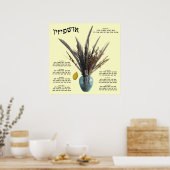 Ushpizin & Arba Minim (4 Arten) Poster (Küche)