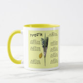 Ushpizin u. Arba Minim (4 Spezies) Tasse (Links)