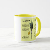 Ushpizin u. Arba Minim (4 Spezies) Tasse (VorderseiteRechts)