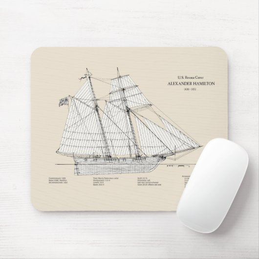 USRC Alexander Hamilton - SBD Mousepad (Mit Mouse)