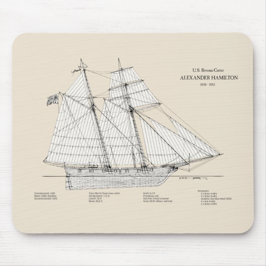 USRC Alexander Hamilton - SBD Mousepad (Vorne)