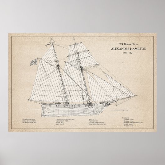 USRC Alexander Hamilton - SBD Poster (Vorne)