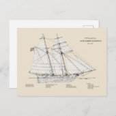 USRC Alexander Hamilton - SBD Postkarte (Vorne/Hinten)