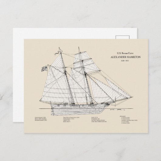 USRC Alexander Hamilton - SBD Postkarte (Vorne/Hinten)