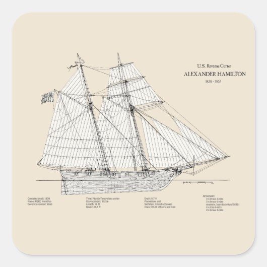 USRC Alexander Hamilton - SBD Quadratischer Aufkleber (Vorderseite)