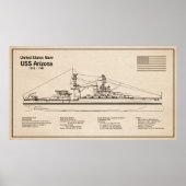 USS Arizona - Schiffs-Blueprint-Pläne SD Poster (Vorne)