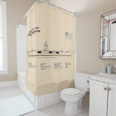 USS Enterprise (NCC-1701) - Schiffskatalog SD Duschvorhang (Beispiel)