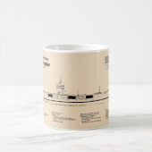 USS Enterprise (NCC-1701) - Schiffskatalog SD Kaffeetasse (Mittel)