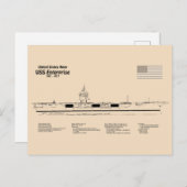 USS Enterprise (NCC-1701) - Schiffskatalog SD Postkarte (Vorne/Hinten)
