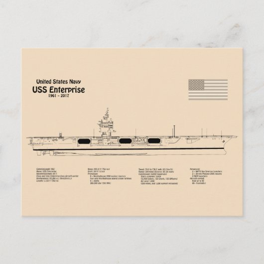 USS Enterprise (NCC-1701) - Schiffskatalog SD Postkarte (Vorderseite)