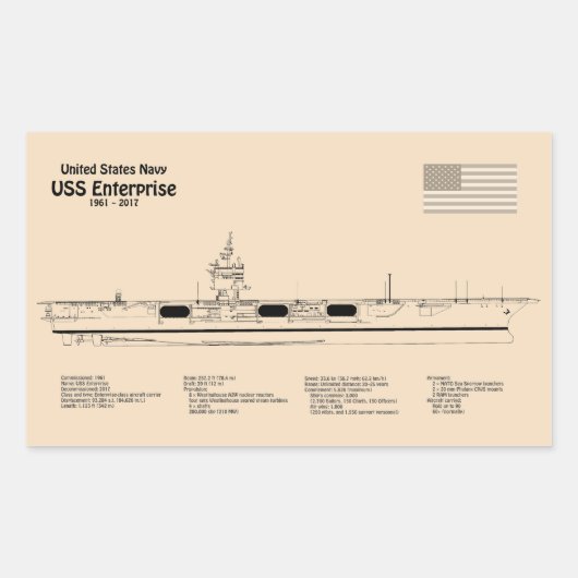 USS Enterprise (NCC-1701) - Schiffskatalog SD Rechteckiger Aufkleber (Vorderseite)