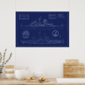 USS Little Rock Bauplan Poster (Küche)