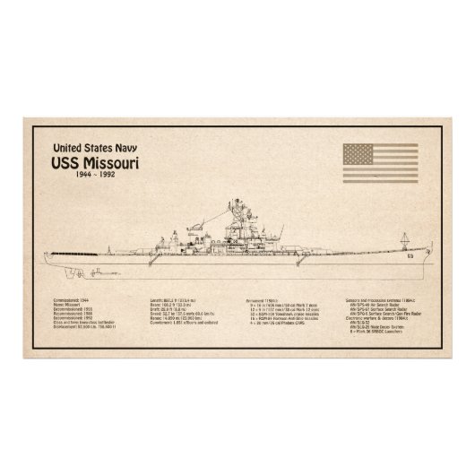 USS Missouri - Schiffs-Blueprint-Pläne SD Fotodruck (Vorne)