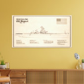USS Missouri - Schiffs-Blueprint-Pläne SD Leinwanddruck (Insitu (Wohnzimmer))