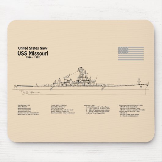 USS Missouri - Schiffs-Blueprint-Pläne SD Mousepad (Vorne)
