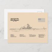 USS Missouri - Schiffs-Blueprint-Pläne SD Postkarte (Vorne/Hinten)