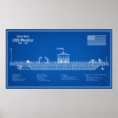 USS Monitor - Pläne für Schiffskonzepte ABD Poster (Vorne)