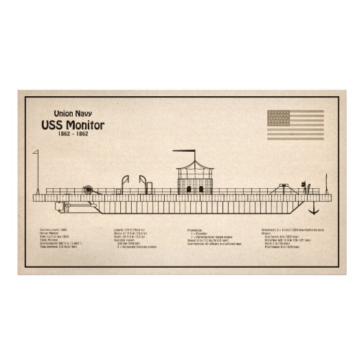 USS Monitor - Schiffskonzepte SD Fotodruck (Vorne)