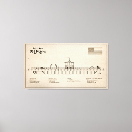 USS Monitor - Schiffskonzepte SD Leinwanddruck (Vorderseite)