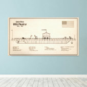 USS Monitor - Schiffskonzepte SD Leinwanddruck (Insitu (Holzboden))