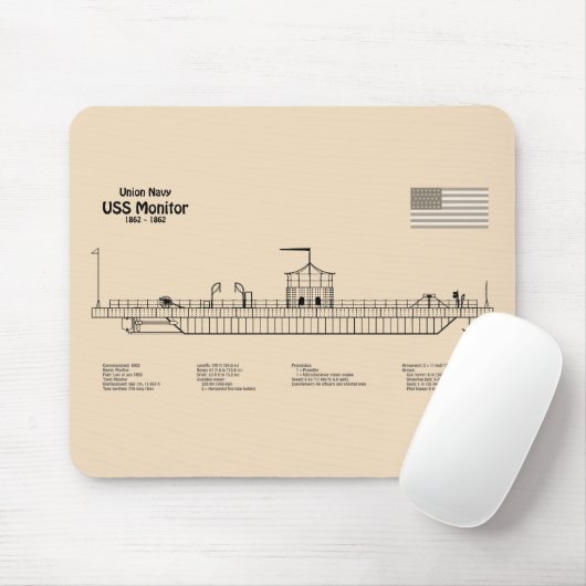 USS Monitor - Schiffskonzepte SD Mousepad (Mit Mouse)