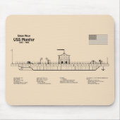USS Monitor - Schiffskonzepte SD Mousepad (Vorne)