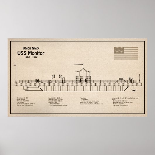 USS Monitor - Schiffskonzepte SD Poster (Vorne)