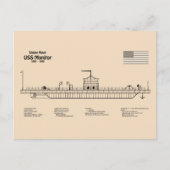 USS Monitor - Schiffskonzepte SD Postkarte (Vorderseite)
