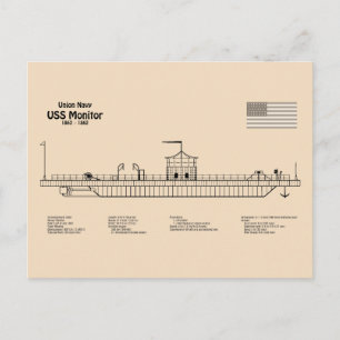 USS Monitor - Schiffskonzepte SD Postkarte