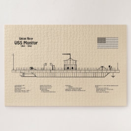 USS Monitor - Schiffskonzepte SD Puzzle