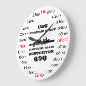 USS-NORMANNE SCOTT (DD-690) GROßE WANDUHR (Winkel)