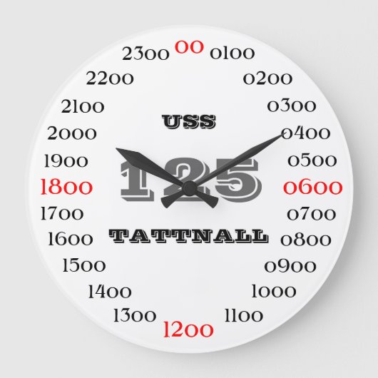 USS Tattnall (DD-125) Große Wanduhr (Vorderseite)