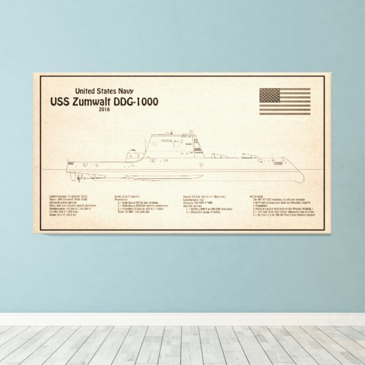 USS Zumwalt - Schiffs-Blueprint Pläne SD Leinwanddruck (Insitu (Holzboden))
