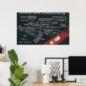 USSR CCCP Cold War Soviet Union Propaganda Posters Poster (Heimbüro)