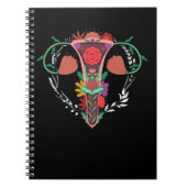 Uterus Blume Frauenrechte Feminismus Pro-Choice Notizblock (Vorderseite)